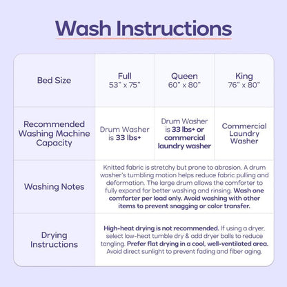 MarshMellow Comforter