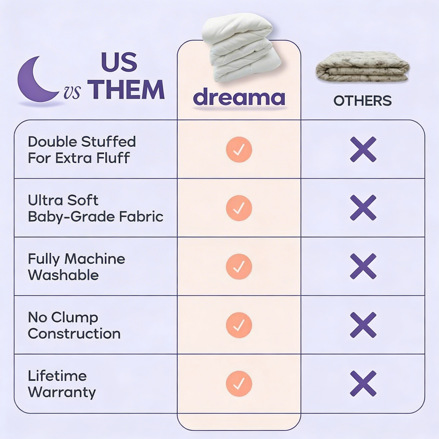 MarshMellow Comforter